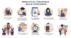 A person practicing positive affirmations in front of a mirror to overcome negative self-talk